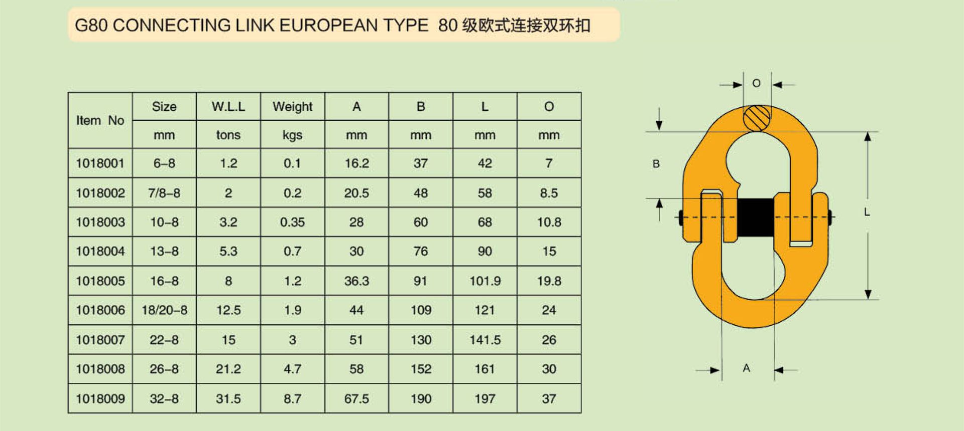 aqua-rigging-g80-link-european-type.jpg