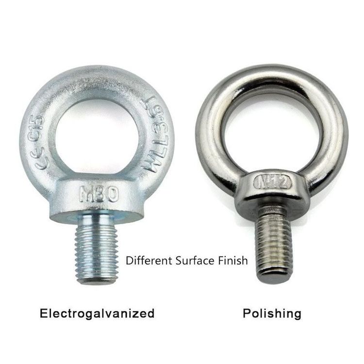 M16 & M20 Metric Thread Forged Carbon Steel Lifting Eye Bolt DIN580 Galvanized Ring Eyebolt 580